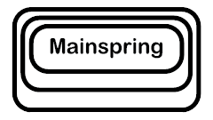 Mainspring Audio